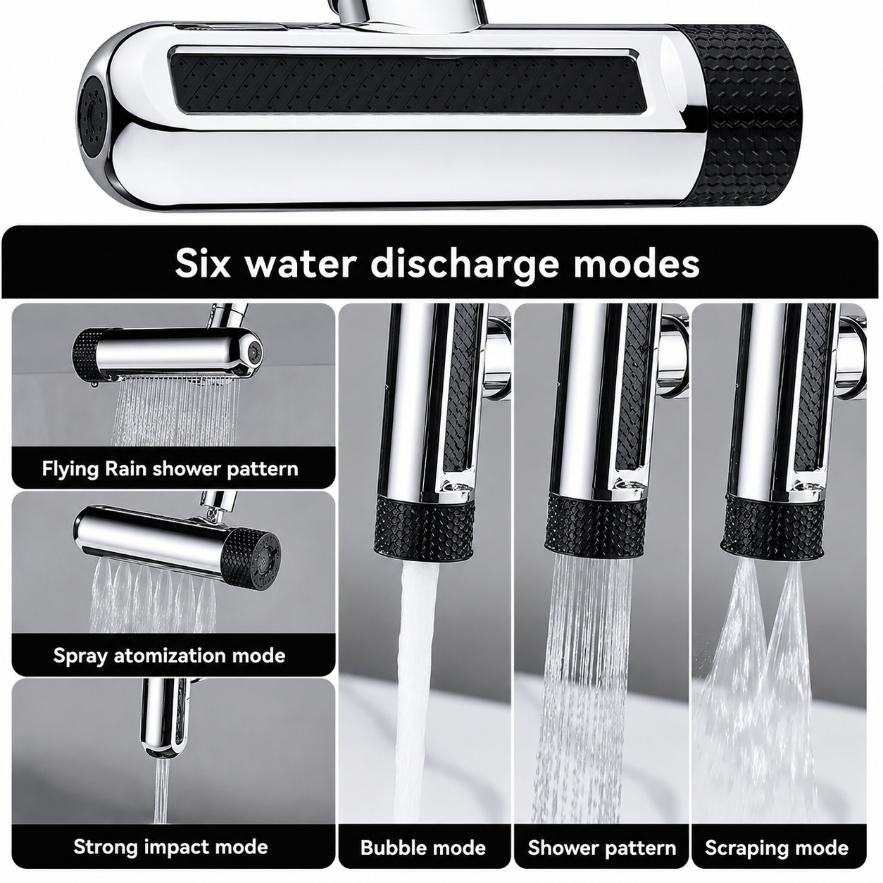6-in-1 Faucet Pro