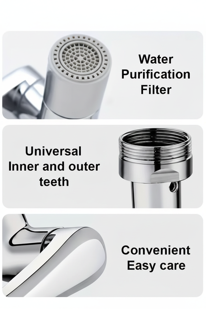 Faucet Extender Feature Infographic